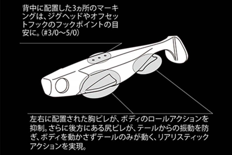 Megabass Spark Shad 5 Megabass Spark Shad – Bild 3