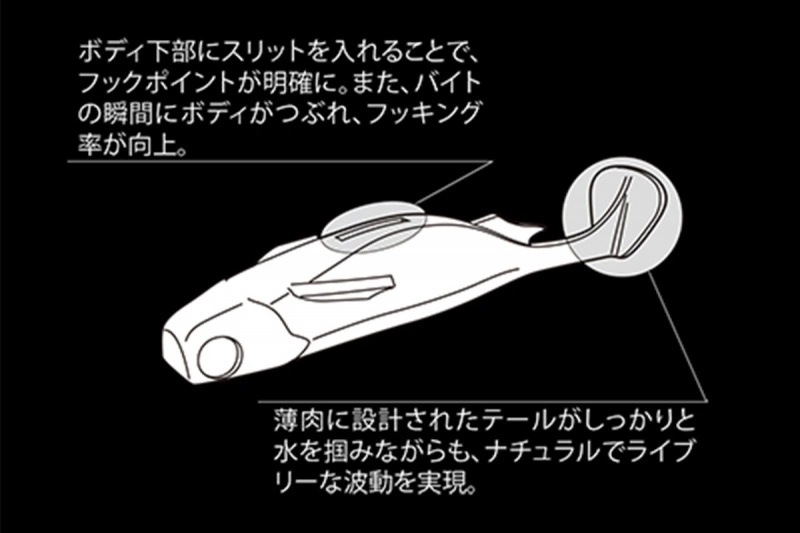 Megabass Spark Shad 6 Megabass Spark Shad – Bild 4